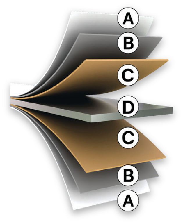 Four-coat paint system beneath the plank wood-grain finish, on both steel skins.