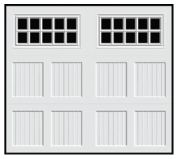 D3 panel style