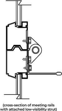 Cross-section of Ventana meeting rails with attached low-visibility reinforcing strut — 2-inch-thick tongue-and-groove sections with snap-in glazing strips.